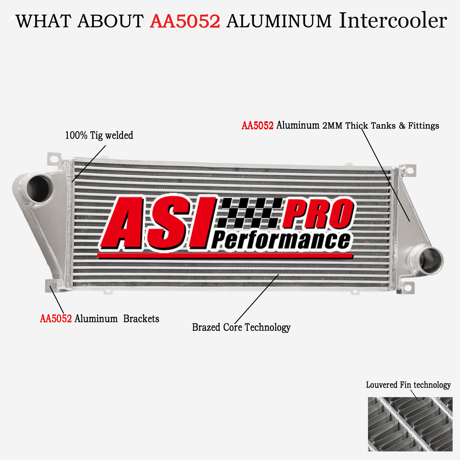 Intercooler de qualité d'origine pour Mercedes Sprinter 2000-2006 échangeur air-air en aluminium