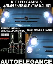 Ampoule Fiat 500