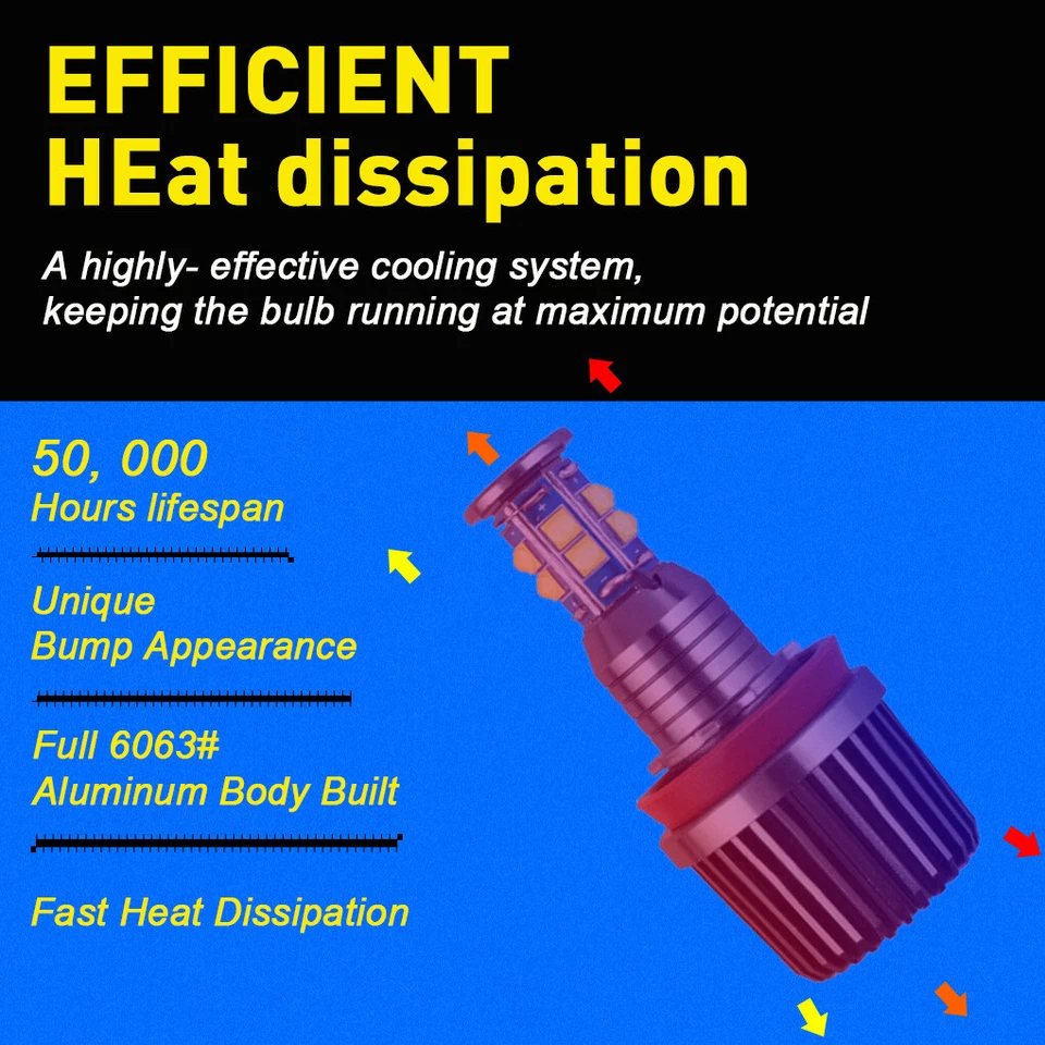 For BMW H8 1 3 5 Series 12SMD White LED Angel Eyes Ring Marker Light Bulbs - Image 3 of 4