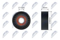 NTY Umlenk-/FüHrungsrolle, Keilriemen RNK-BM-022 FüR BMW