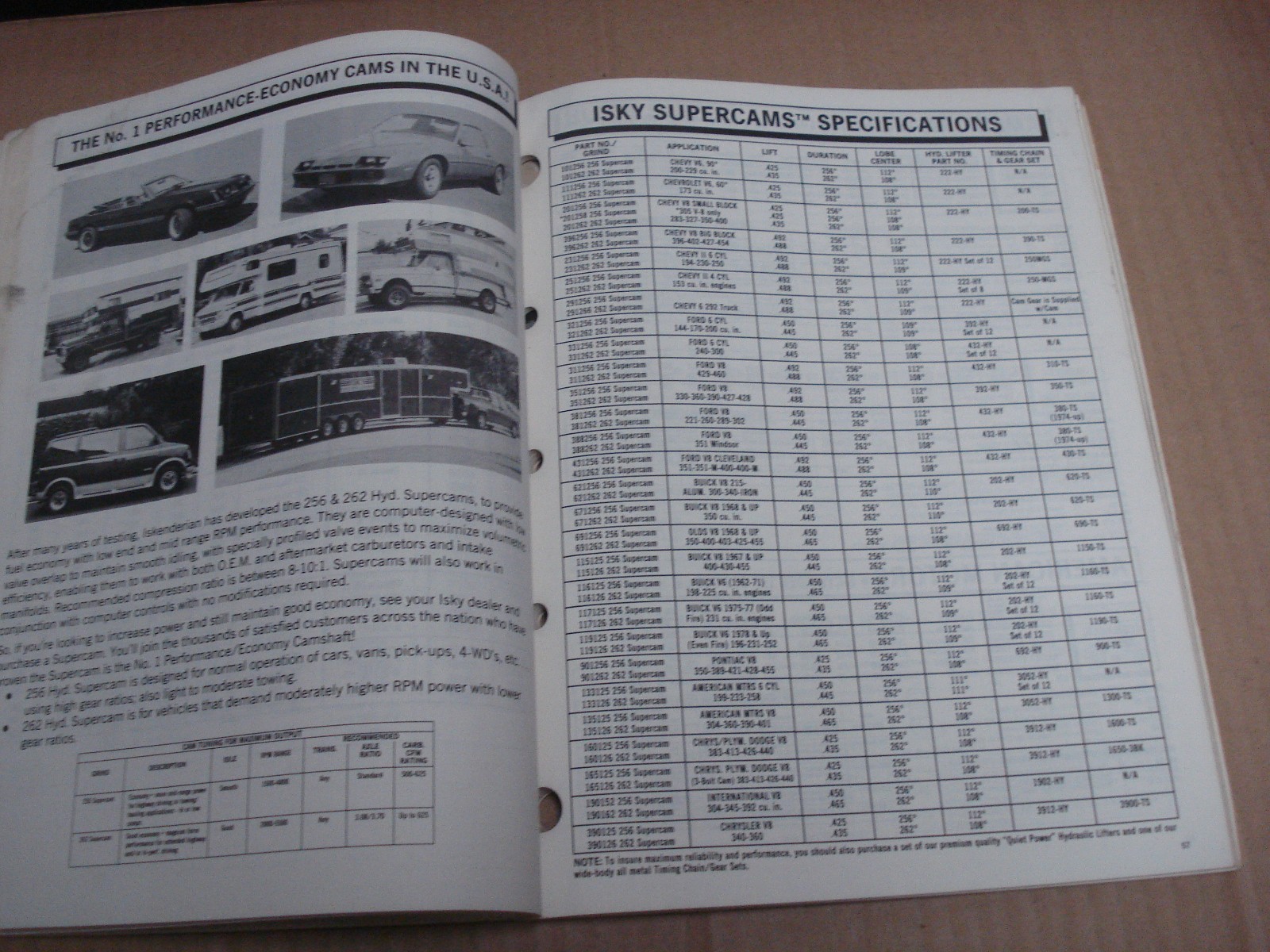 1989 Iskenderian Racing Cams Catalog