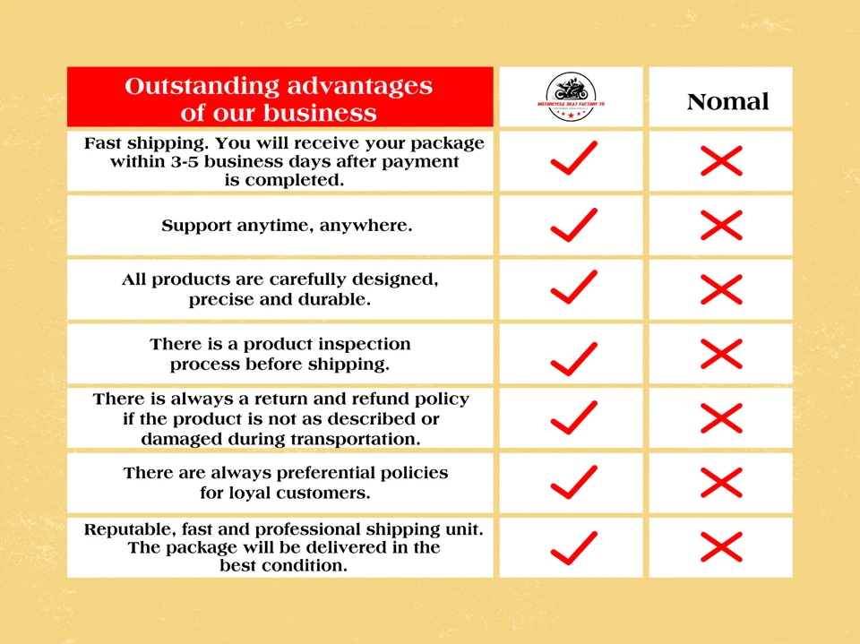 72-73 Honda SL350 K2 Seat Saddle Metal Pan Base SL350 K2 New Reproduction Seat. — 第 3/4 张图片