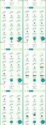 Pokémon Go Acc Level 62 +51 Shiny  +3.6m Stardust - PTC