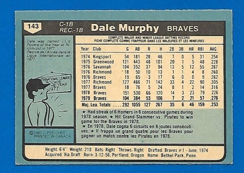 1980 OPC 80 O PEE CHEE TOPPS MLB BASEBALL CARD 126-250 SEE LIST - Picture 39 of 257