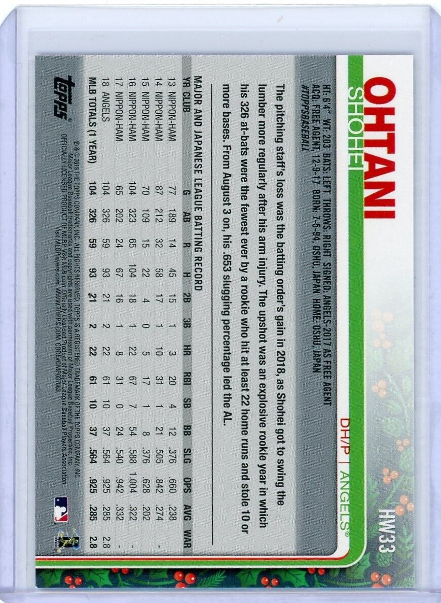 Picture 2 of 2