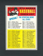 1970 Topps #432 5th Series Baseball Checklist - MINT Condition - CENTERED!