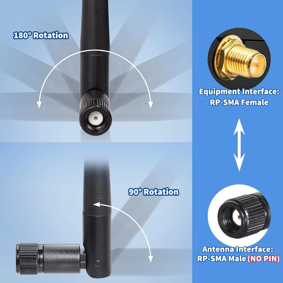 2x Dualband-WLAN-Antenne 2,4 GHz 5 GHz 5,8 GHz 3 dBi MIMO RP-SMA für WLAN-Router - Bild 2 von 4