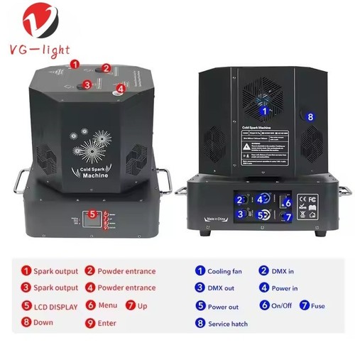 1300W Dual Head Spin Cold Spark Machine DMX Wedding Stage Effect Machine W/CASE - Picture 2 of 9