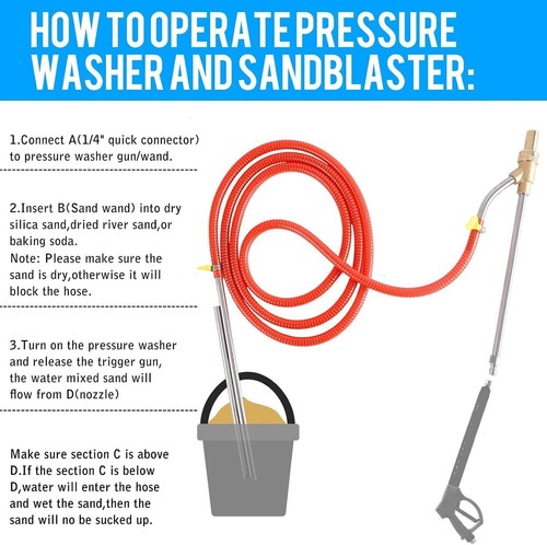 Sandblasting Kit for Pressure Washer Sand Blaster Attachment 5000 PSI Power - Picture 4 of 16