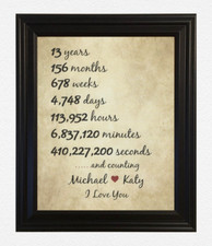 13th Anniversary Gifts for Wife 13 Year Wedding Anniversary Gift for Husband