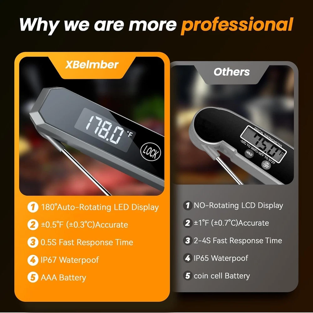 Meat Thermometer Digital, 0.5 Sec Instant Read with Gunmetal Gray Meat Thermometer Digital, 0.5 Sec Instant Read with Gunmetal Gray