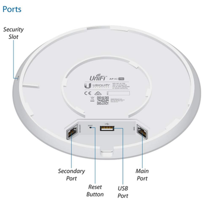 Ubiquiti UniFi AC Pro Wireless Access Point UAP-AC-PRO 802.11ac