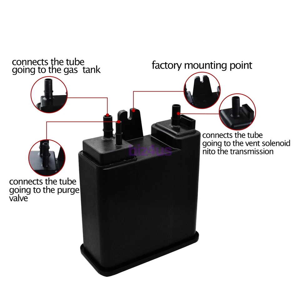 EVAP Vapor Canister For Cadillac Escalade ESV EXT GMC Yukon XL Chevy Hummer New - Image 2 of 4