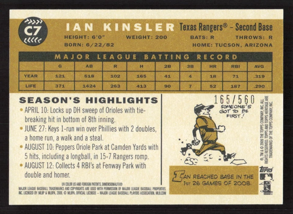 2009 Topps Heritage Ian Kinsler Chrome Refractors #/560 #C7 Card - Image 2 of 2