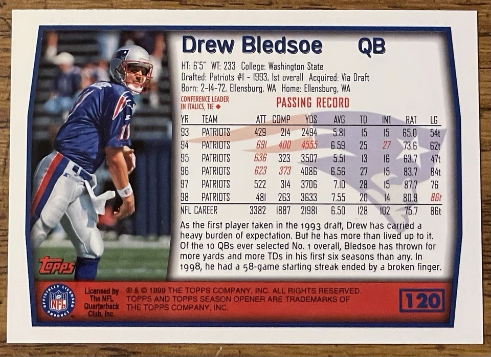 Drew Bledsoe 1999 Topps Season Opener Card #120 New England Patriots Free Ship - Image 2 of 3