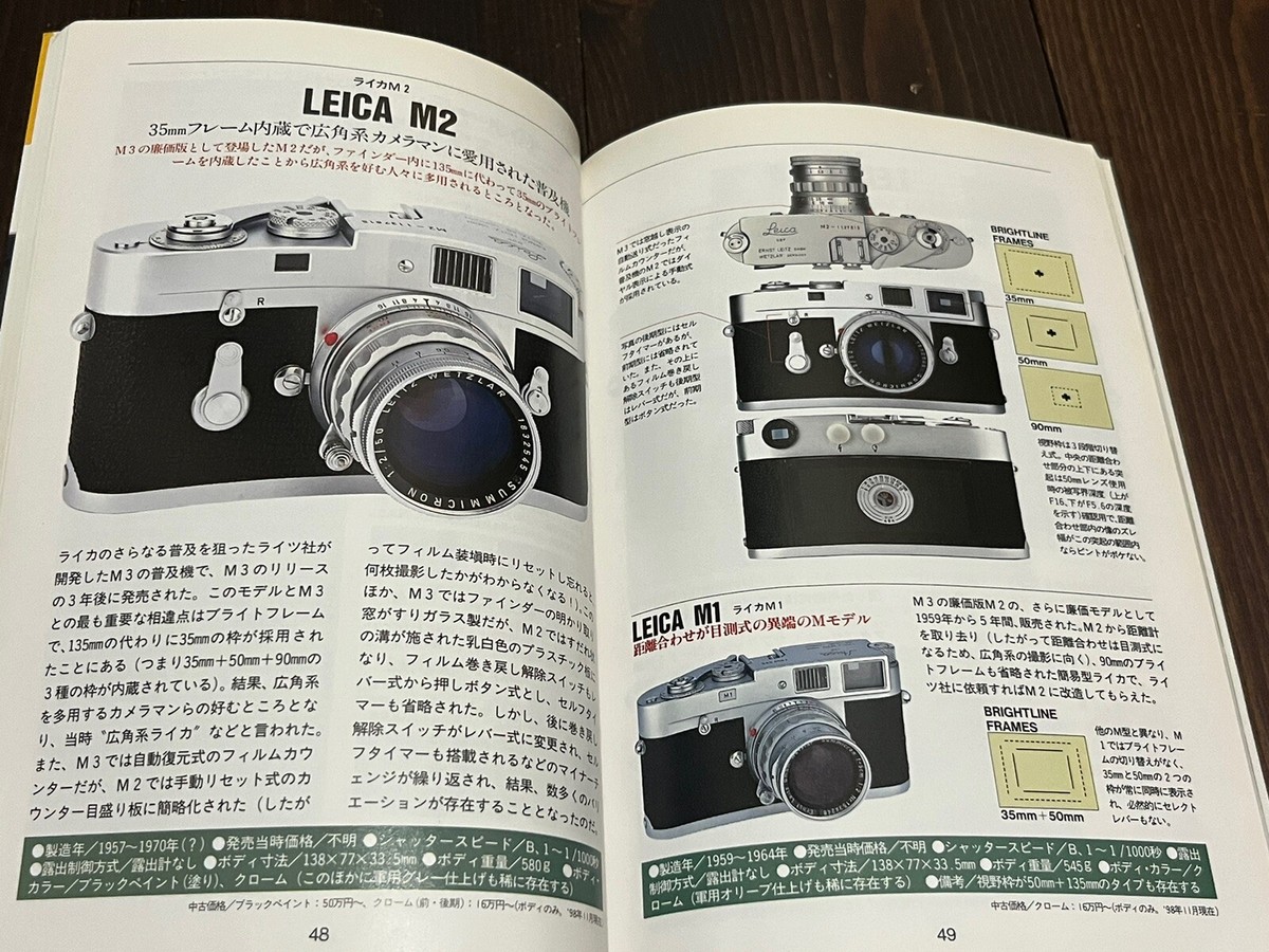 アート・デザイン・音楽 M the magazine for leica m photography ct_000.jpg