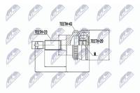NTY Gelenksatz, Antriebswelle NPZ-SU-031 FüR Opel Suzuki