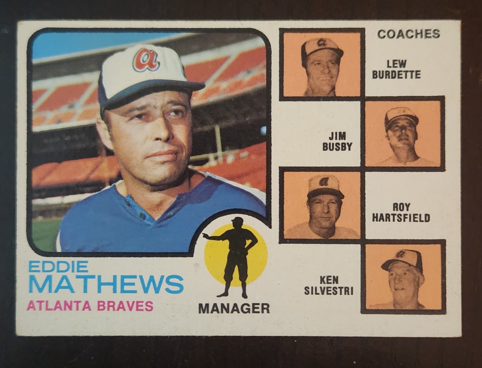 1973 Topps - HOF Eddie Mathews, Lew Burdette, Jim Busby #237 Braves (#3)
