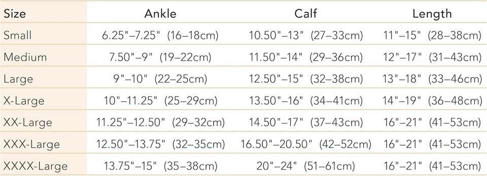Therafirm Small Open-Toe Knee High 30-40mmHg Sand - Image 2 of 2