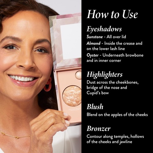 The Best of the Best Baked Palette - Full Size - Includes Bronzer, Blush, 2 H... - Picture 5 of 9