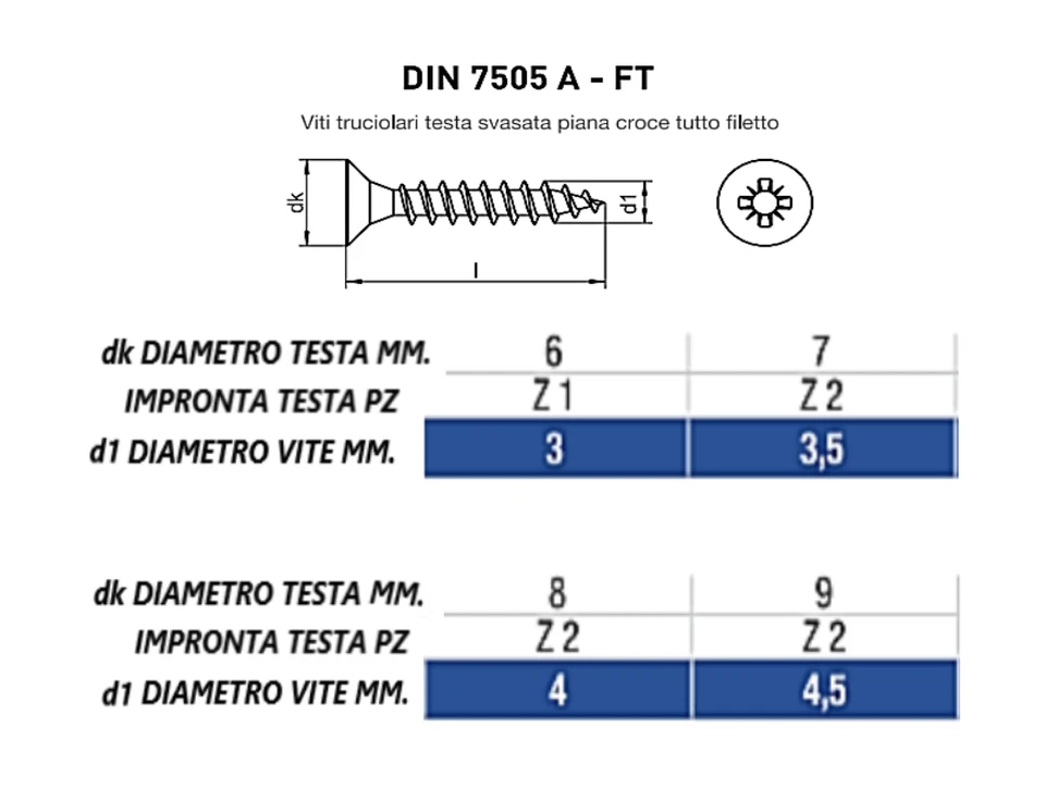 VITI IN ACCIAIO INOX TRUCIOLARI PER LEGNO PLASTICA D. 3 3,5 4 4,5 TESTA SVASATA - Immagine 2 di 4