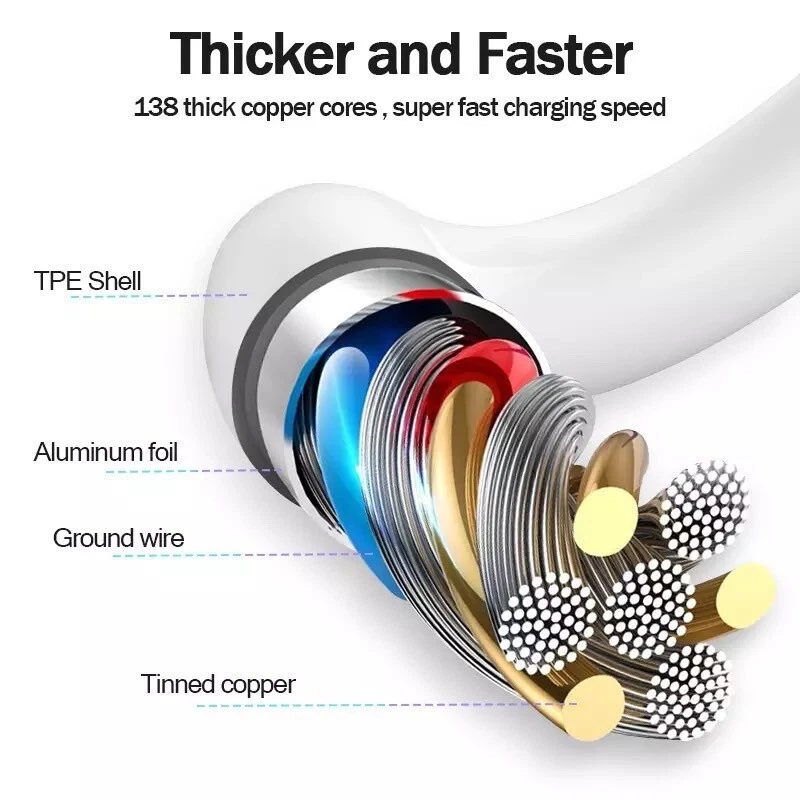 USB C Charging Cable FAST CHARGE, 2m Type C Charger Cable for Samsung Galaxy LOT - Image 3 of 4
