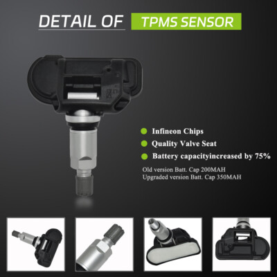 Hoypeyfiy 4PCS Car Tire Pressure Sensor 433Mhz Tire Pressure Monitoring
