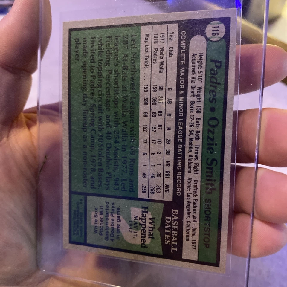 1979 Topps - Ozzie Smith #116 (RC) 💎 📈 🔥 - Image 2 of 2