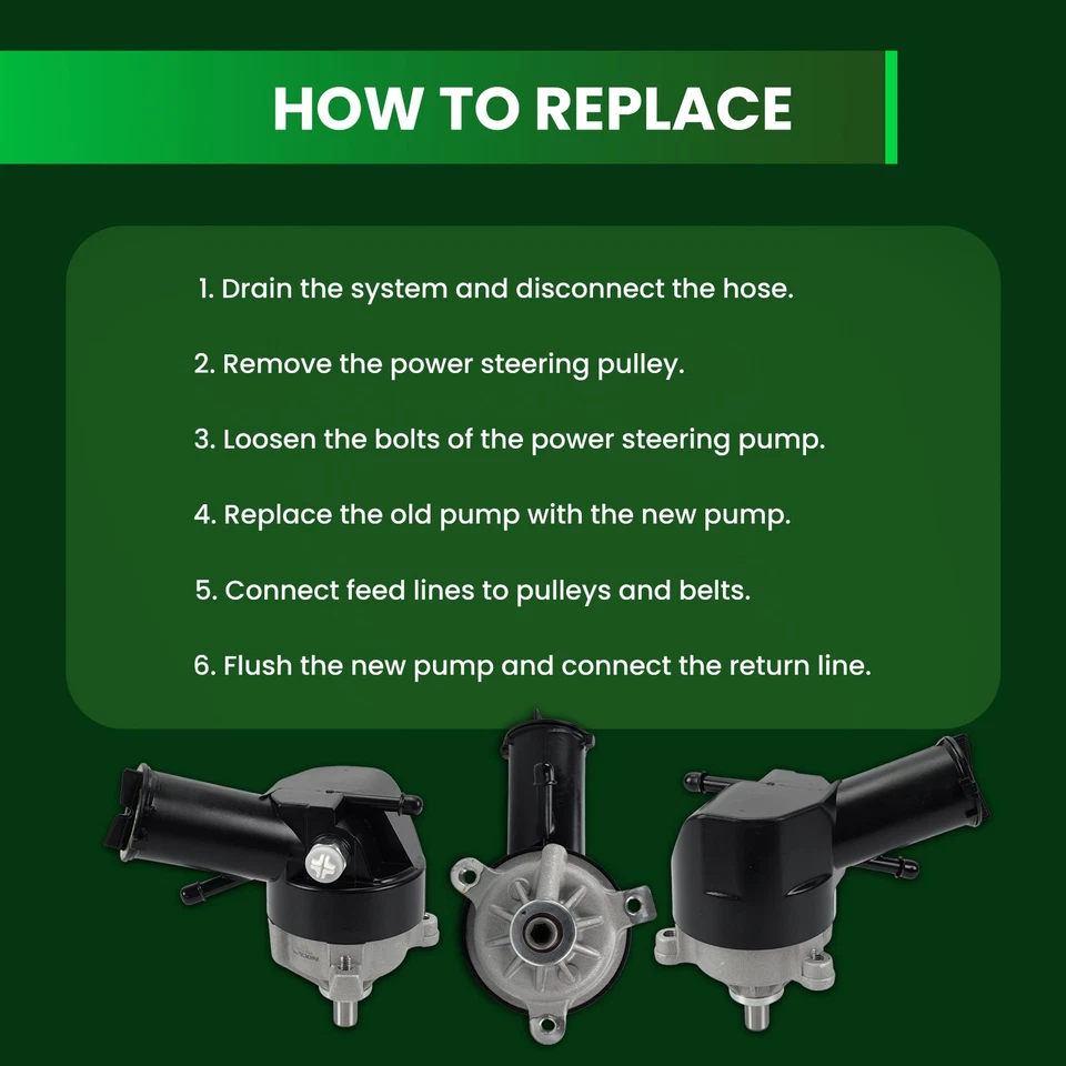 Power Steering Pump Serpentine Belt Fit 90-93 Ford F-250 & 90-94 Ford F-350 7.5L - Image 4 of 4