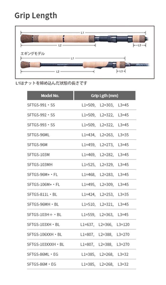 PALMS 21 ShoreGun EVOLV SFTGS-96MH/BL Spinning Fishing Rod | eBay