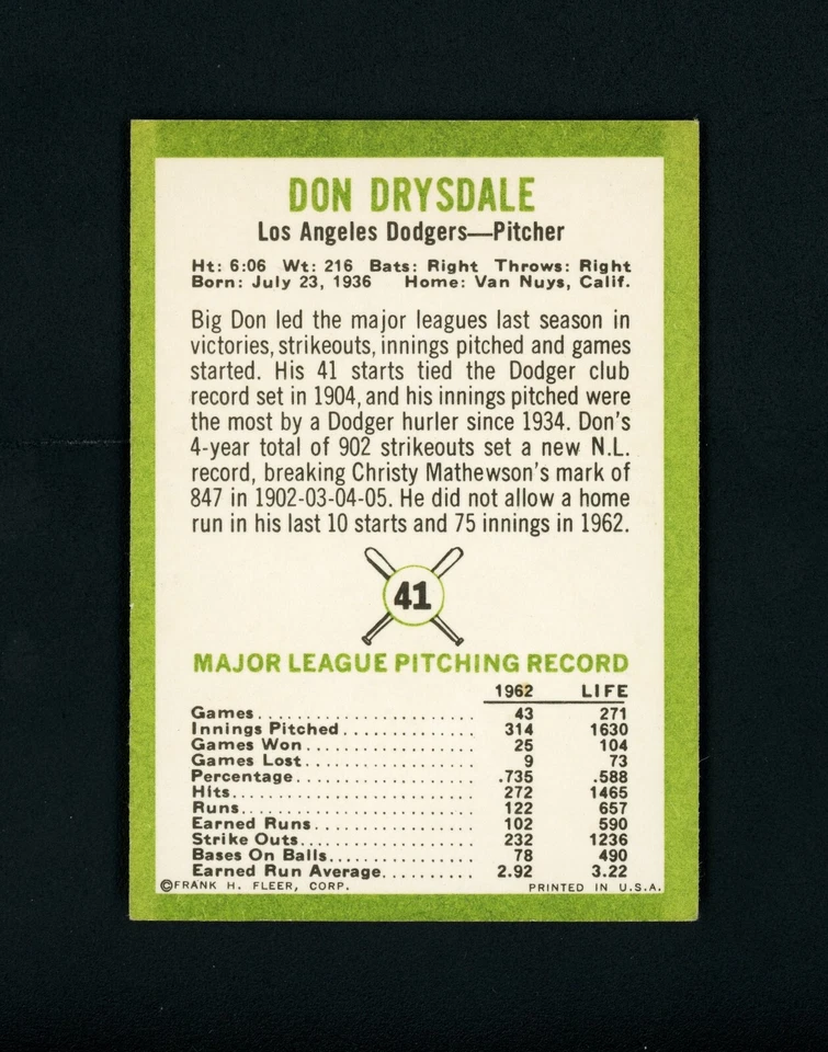 Don Drysdale 1963 Fleer (HOF) LA Dodgers #41 quase perfeito+ - Imagem 3 de 3