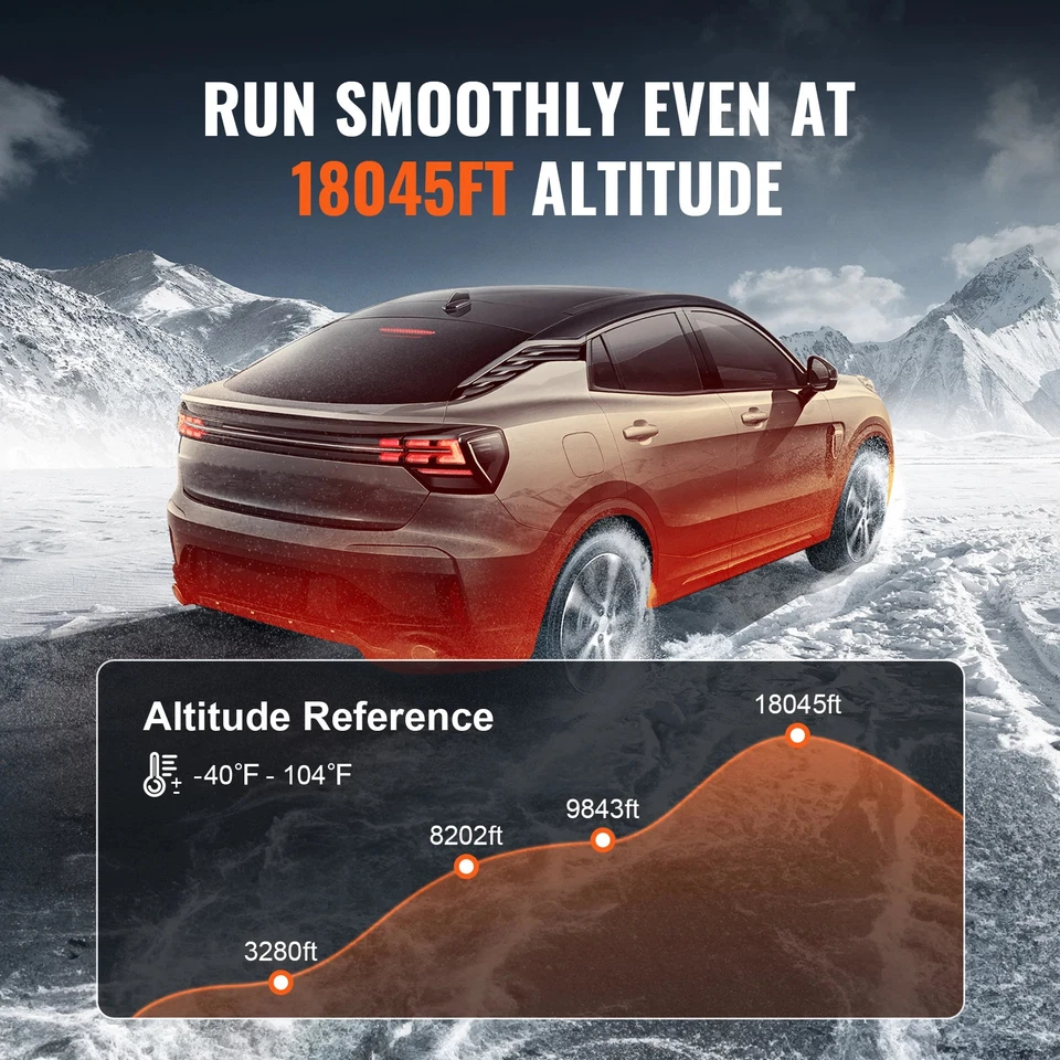 Bluetooth App Control Diesel Calentador de Aire Calentador Diesel LCD Diesel Calentador de Estacionamiento Foto 4 de 4