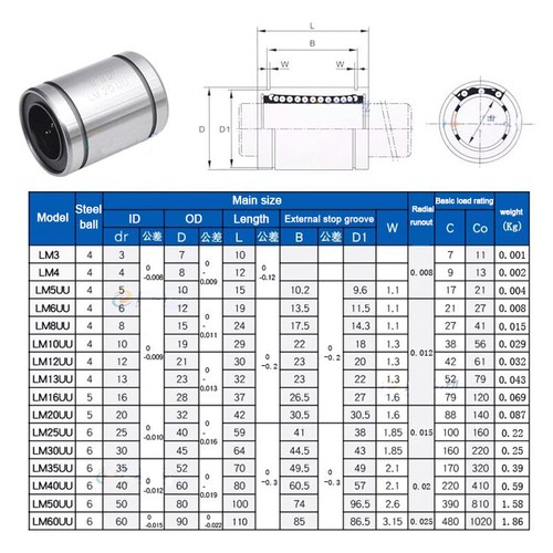 LM3UU-LM60UU YTP Linear Motion Ball Bearing 3D Printer CNC Machine Slide Bushing - Picture 2 of 6