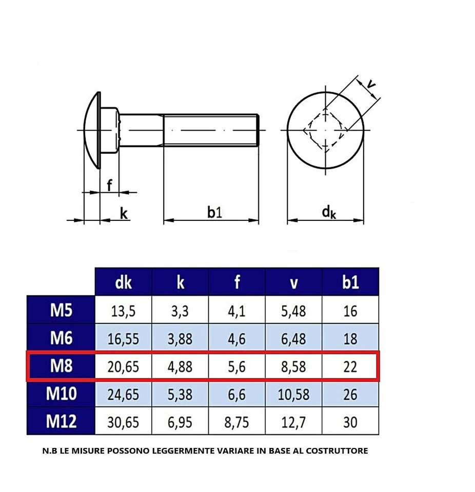 VITI BULLONI M8 CON QUADRO SOTTO TESTA PERNI TESTA TONDA UNI 5732 DIN603 ZINCATO - Immagine 2 di 4