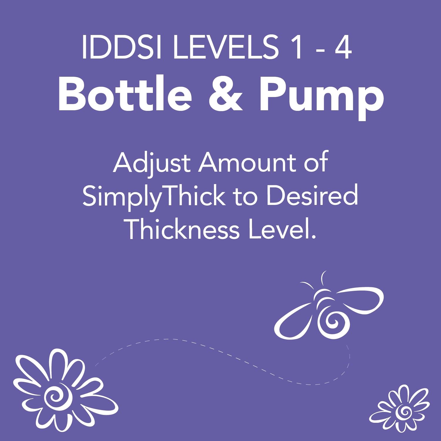 Gel Thickener for Dysphagia | 302 Servings | 55 Fl Oz Bottle with Pump