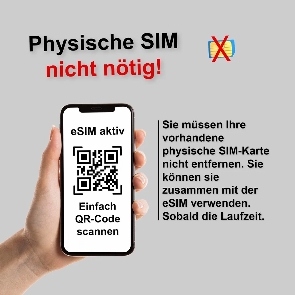 eSIM Europa – 34 Länder | Kein Vertrag, Keine SIM, Nur Daten | 4G/5G - Bild 2 von 4