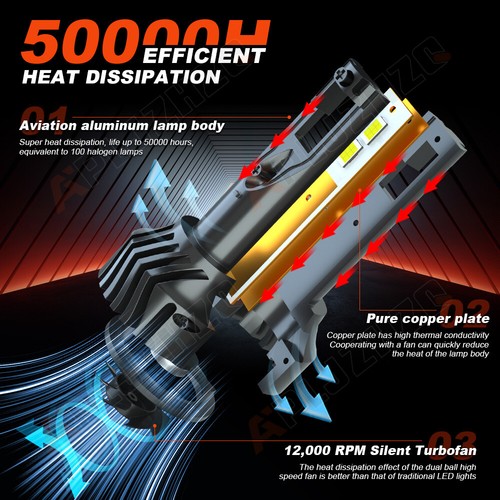 For Honda Goldwing GL1500A GL1500SE 2x H4 9003 LED Headlights Hi/Low Beam Bulbs - Picture 5 of 11