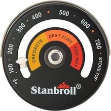 Stanbroil Wood Stove Top Surface Thermometer, Meter, Silver 
