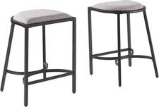 Ellery Upholstered Seat Counter Height Bar Stools Set of 2, Gray/Matte Black