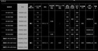 Afbeelding 12 van 26