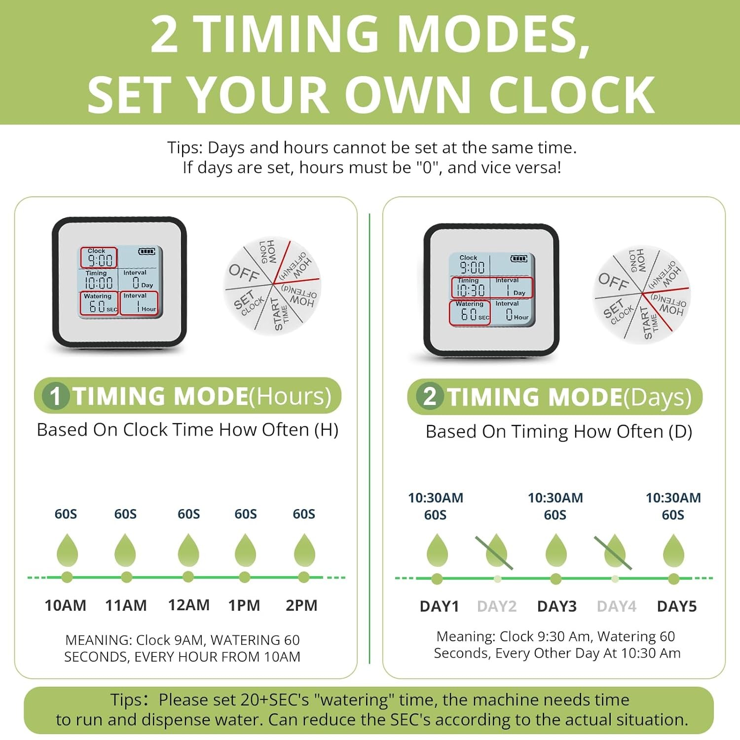 Automatic Plant Waterer Indoor Self Watering System, Plant Watering Devices, Aut