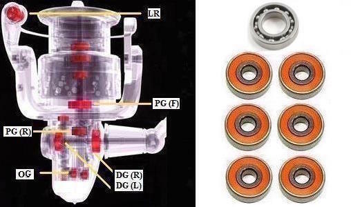 Penn Ceramic Super Tune TORQUE TRQS5 - TORQUE II 5500 | eBay Penn Ceramic Super Tune TORQUE TRQS5 - TORQUE II 5500 | eBay