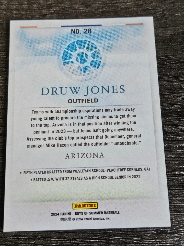 2024 Panini Boys of Summer #28 Druw Jones /275 - Image 2 of 2