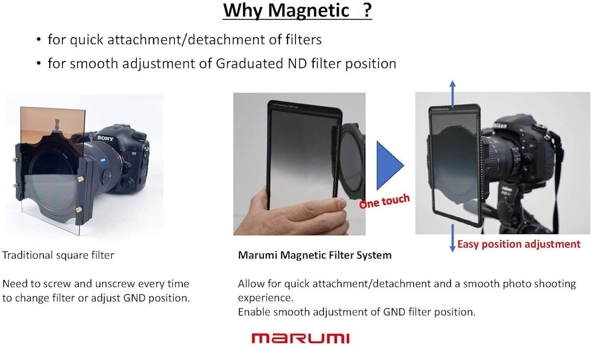 フィルター MARUMI Magnetic Filter 100x100 ND4 MARUMI Magnetic Filter 100 x 100 ND4 (0.6) for M100 Holder