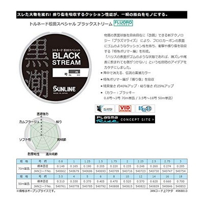 Sunline Tornado Matsuda Special Black Stream 25.4 Ft (70 M) No. 1.5NEW