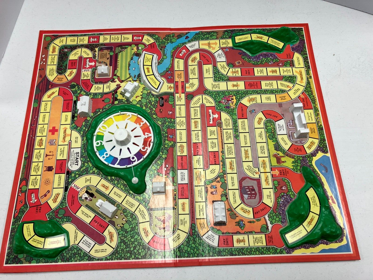 The Game of Life Board Game by Milton Bradley -1985 Edition