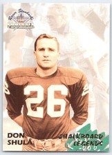 1994 Ted Williams Roger Staubach's NFL #70 Don Shula