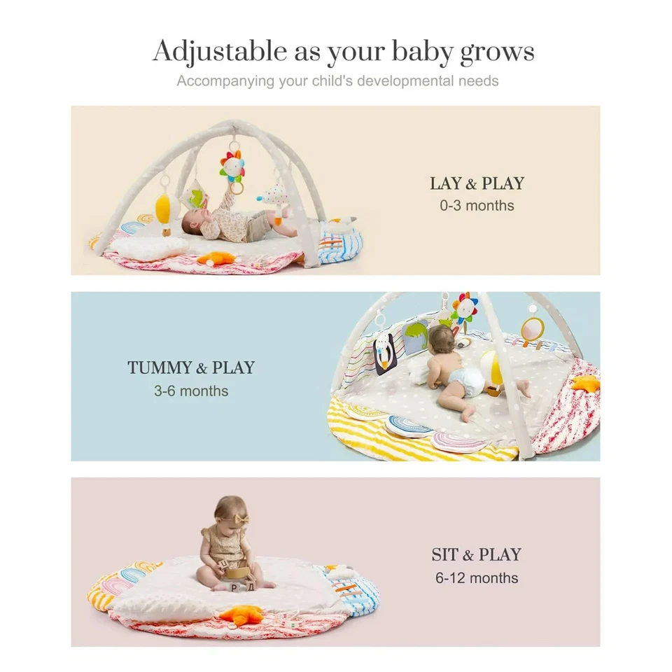 婴儿到幼儿健身房游戏垫,运动技能发展,活动学习卡 — 第 4/4 张图片