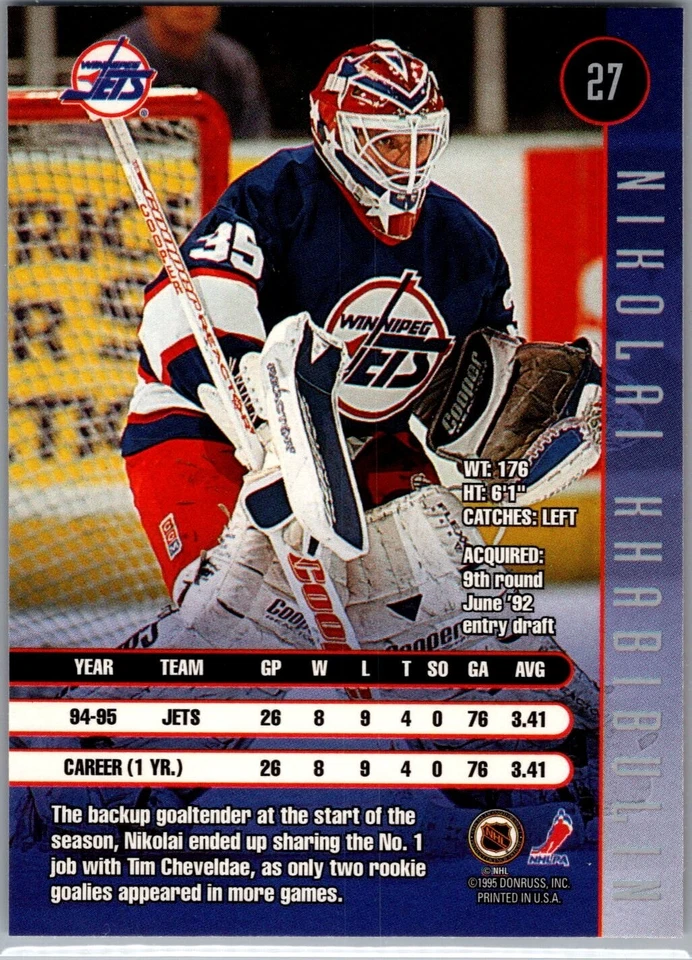 1995-96 Leaf Hockey - #27 Nikolai Khabibulin - Image 2 of 2