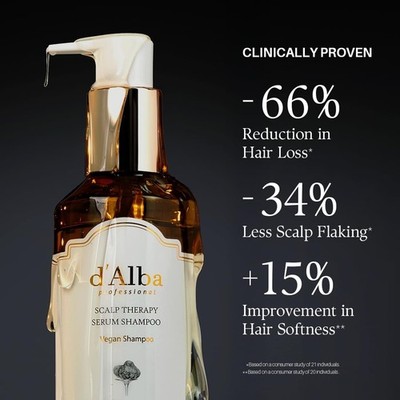 d'Alba Piedmont Scalp Therapy Serum Shampoo 9.29 fl oz / 275 ml